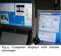 Fig.4: Computer displays with instant messenger